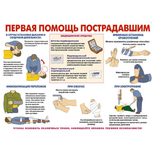 Комплект плакатов «Уголок по ГО и ЧС объекта»