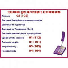 Комплект плакатов «Терроризм — угроза обществу»