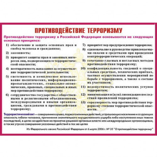 Комплект плакатов «Терроризм — угроза обществу»